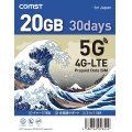 COMSTプリペイド5G/4Gデータ専用SIM 20GB/30日