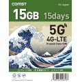 COMSTプリペイド5G/4Gデータ専用SIM 15GB/15日