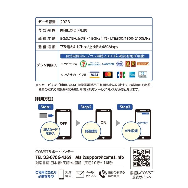 画像2: COMSTプリペイド5G/4Gデータ専用SIM 20GB/30日 (2)